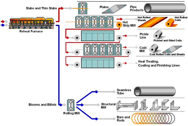 Açıklama: page1.gif (50367 bytes)